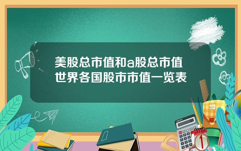 美股总市值和a股总市值 世界各国股市市值一览表